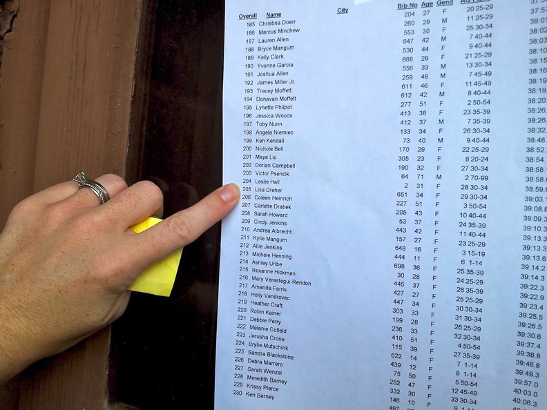 results 5k